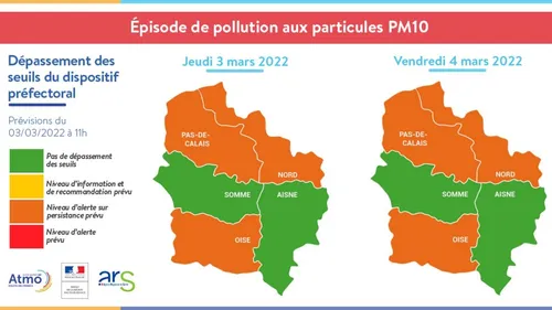 Un épisode de pollution de l'air touche le Nord et le Pas-de-Calais...